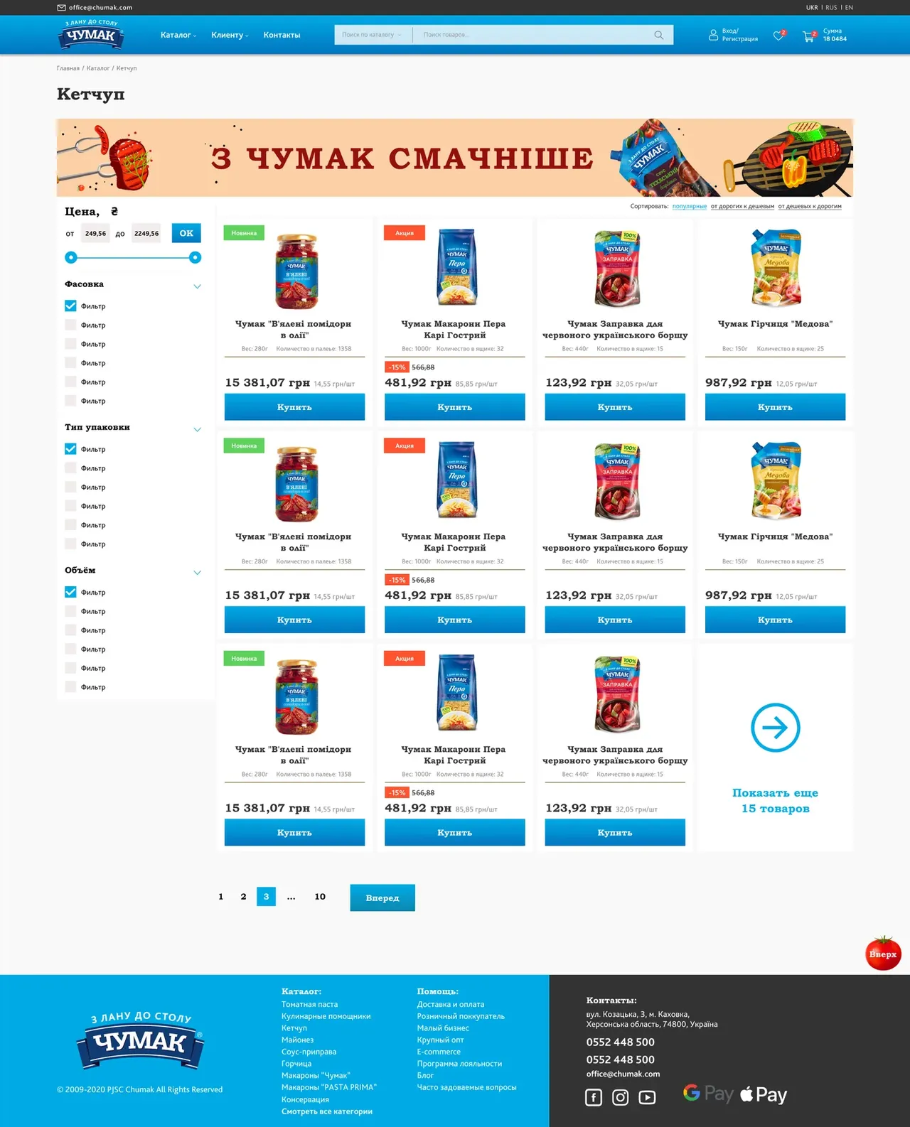 Catalog by product line