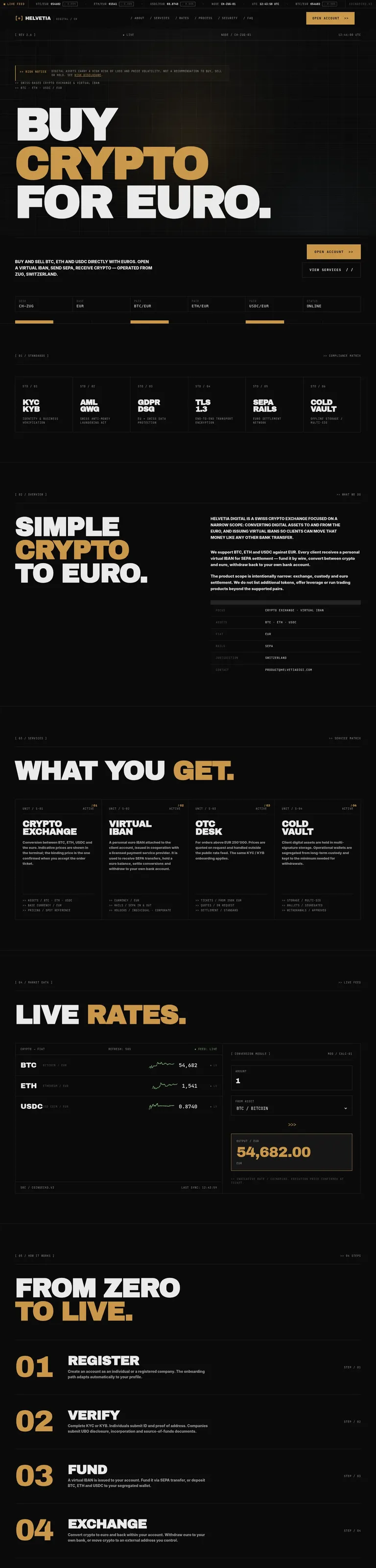 Helvetia Digital — desktop
