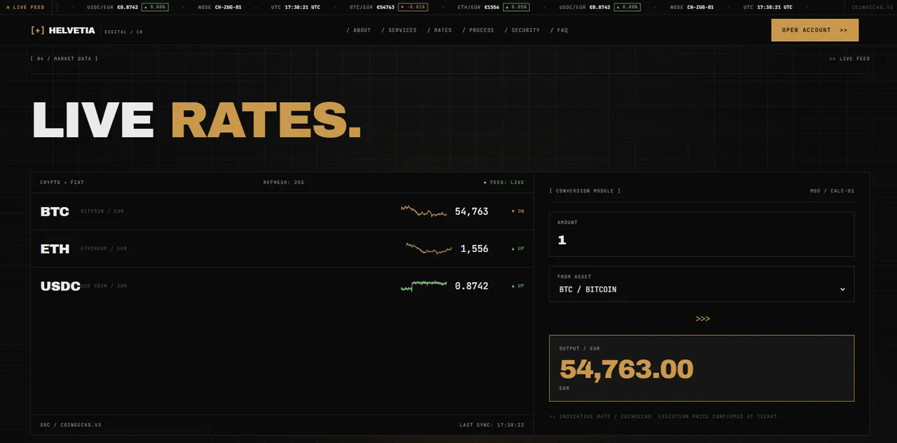 Живі курси з CoinGecko