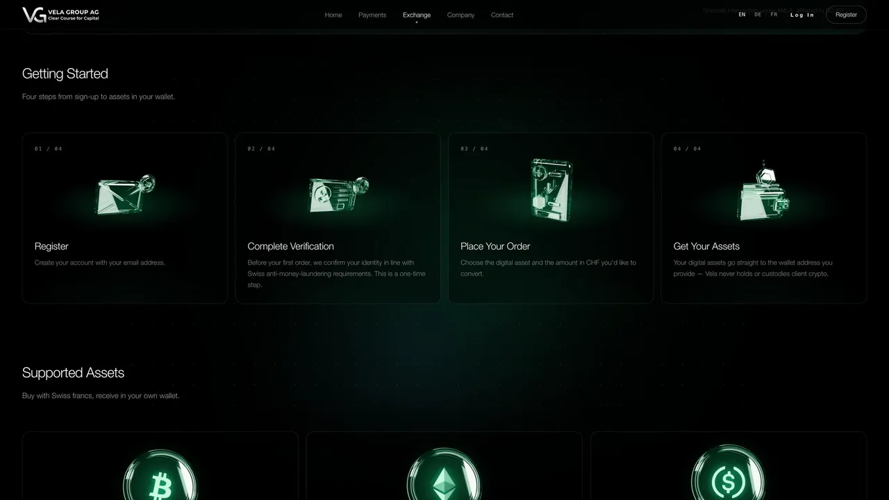 Exchange in four clear steps
