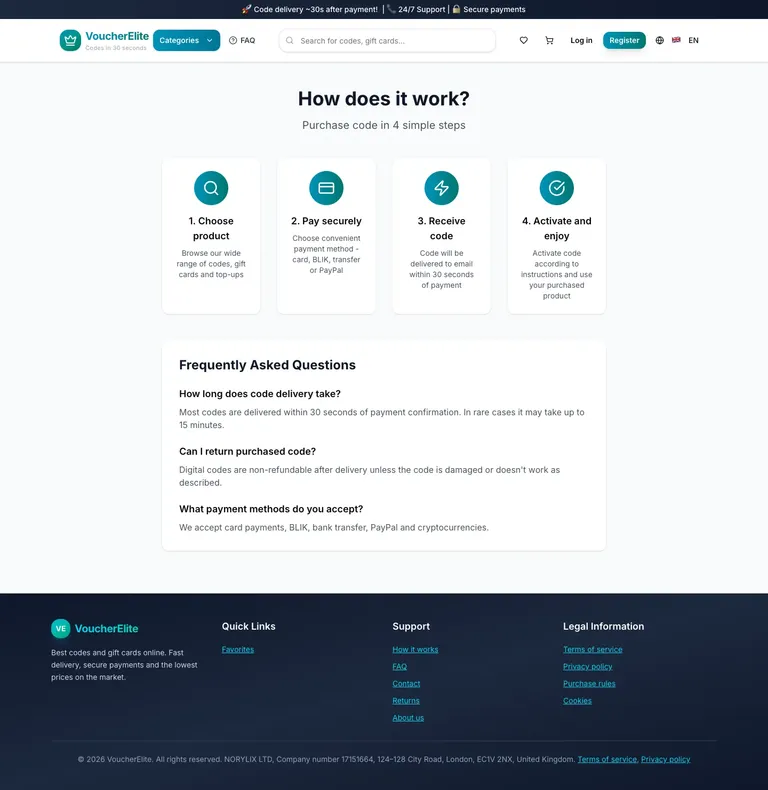 Розділ «How it works»: покупцю обіцяють код приблизно за 30 секунд